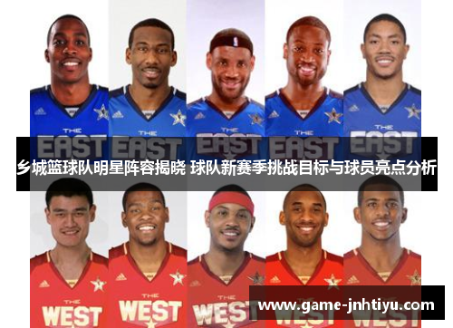 乡城篮球队明星阵容揭晓 球队新赛季挑战目标与球员亮点分析